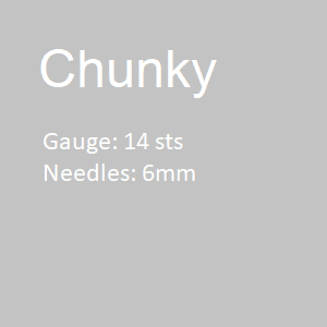 chunky
